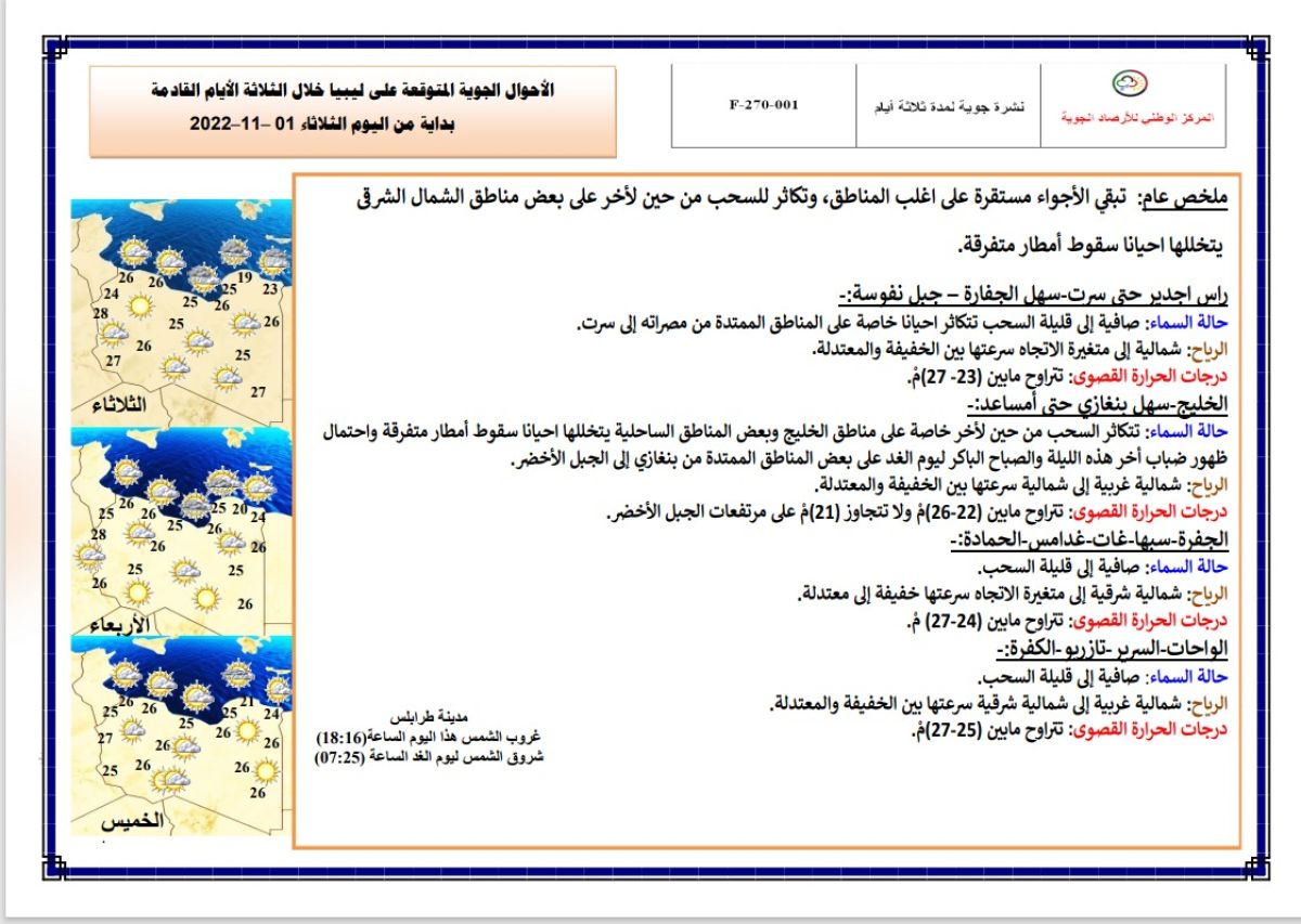 النشرة الجوية ليوم الثلاثاء الموافق 01 – 11 – 2022 الصادرة عن المركز الوطني للأرصاد الجوية