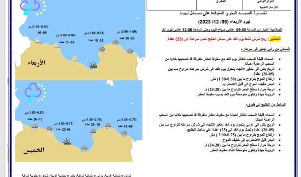 انطلاق النشاط الرياضي المدرسي ببلدية القبة