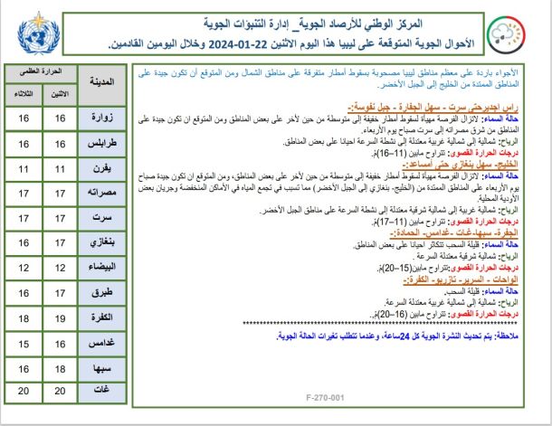 استئناف الدراسة وبداية الفصل الدراسي الثاني بعد العطلة الدراسية