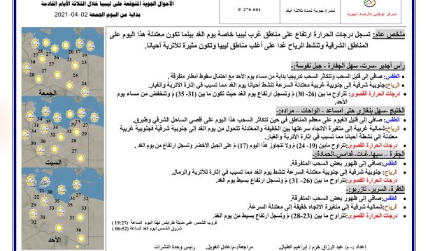 تخرج دفعة جديدة من قسم المختبرات بالمعهد الصحي اجدابيا