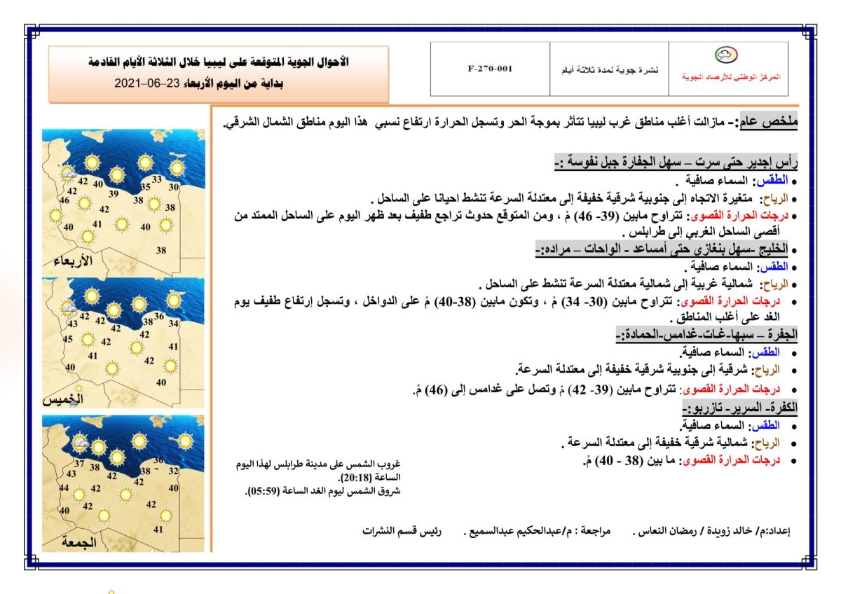 النشرة الجوية ليوم الإربعاء الموافق 23 – 06 – 2021 الصادرة عن المركز الوطني للأرصاد الجوية