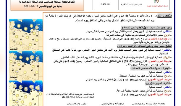 عقد الاجتماع السابع للمكتب التنفيذي بهيئة القيادة العامة للكشاف والمرشدات