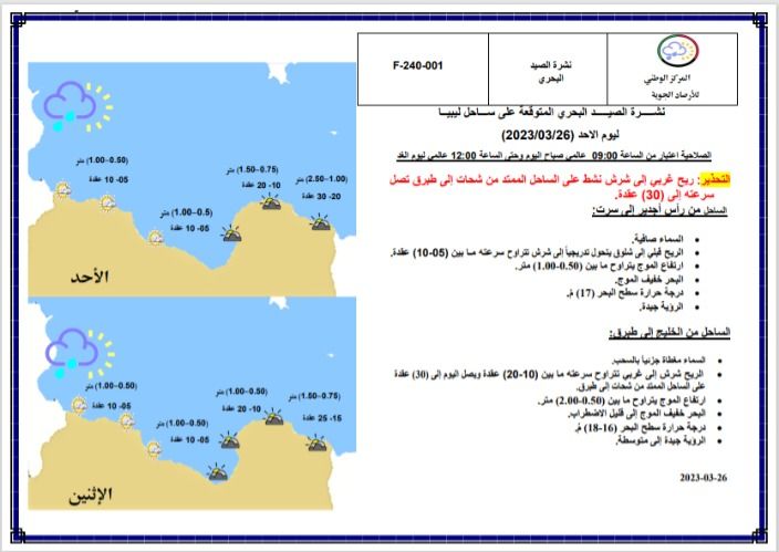 النشرة الجوية ليوم الأحد الموافق 26– 03 – 2023 الصادرة عن المركز الوطني للأرصاد الجوية