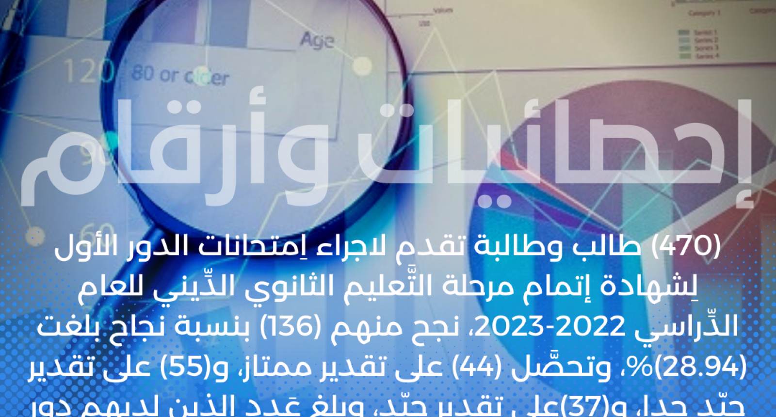 (470) طالب وطالبة تقدم لاجراء اِمتحانات الدور الأول لِشهادة التَّعليم الثانوي الدِّيني للعام الدِّراسي 2022-2023