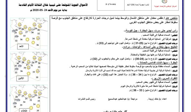 أصوات التكبير في مساجد سبها بدون إقامة صلاة العيد