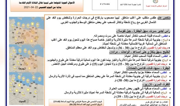 لجنة أزمة الوقود والغاز ببلدية بني وليد تناقش آلية فتح المحطات وتزويد المدينة بالوقود