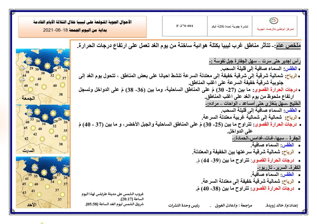 النشرة الجوية ليوم الجمعة الموافق 18 – 06 – 2021 الصادرة عن المركز الوطني للأرصاد الجوية