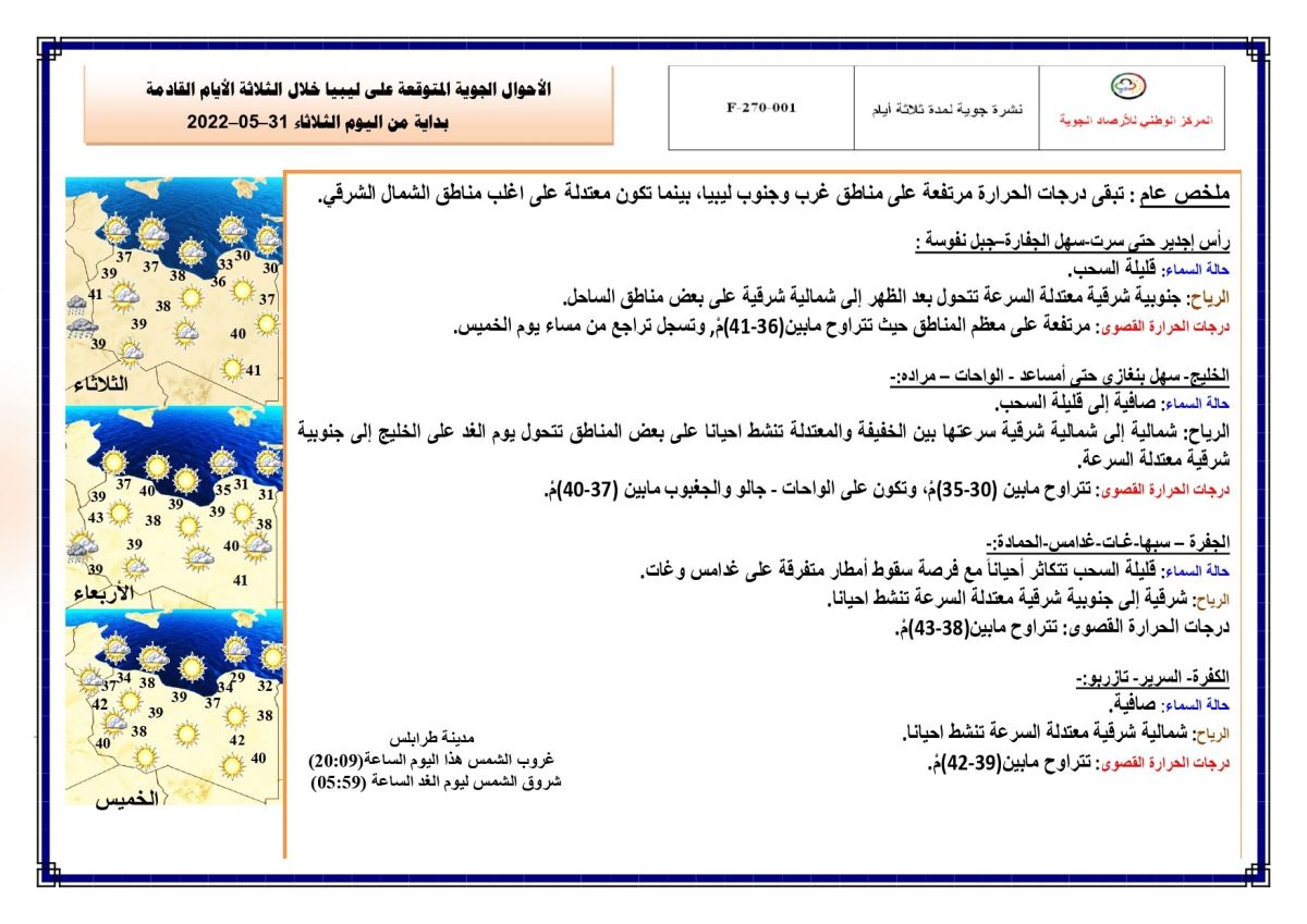 النشرة الجوية ليوم الثلاثاء الموافق 31 – 05 – 2022 الصادرة عن المركز الوطني للأرصاد الجوية