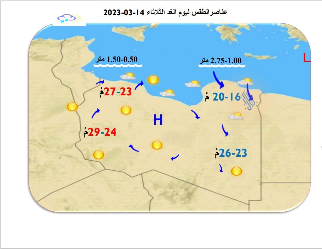 النشرة الجوية ليوم الاثنين الموافق 13– 03 – 2023 الصادرة عن المركز الوطني للأرصاد الجوية