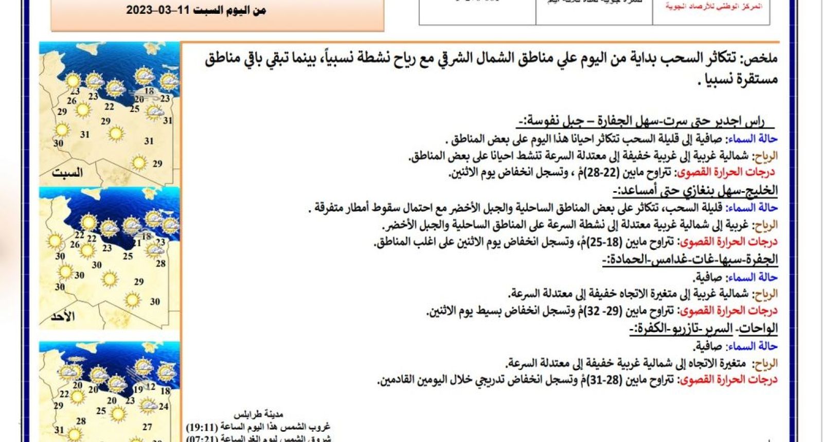 النشرة الجوية ليوم السبت الموافق 11– 03 – 2023 الصادرة عن المركز الوطني للأرصاد الجوية
