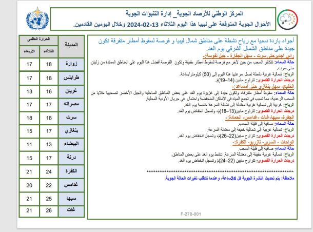 ورشة عمل حول القرار رقم (16) لسنة 2022 المتعلق باختصاصات وزارة الخدمة المدنية