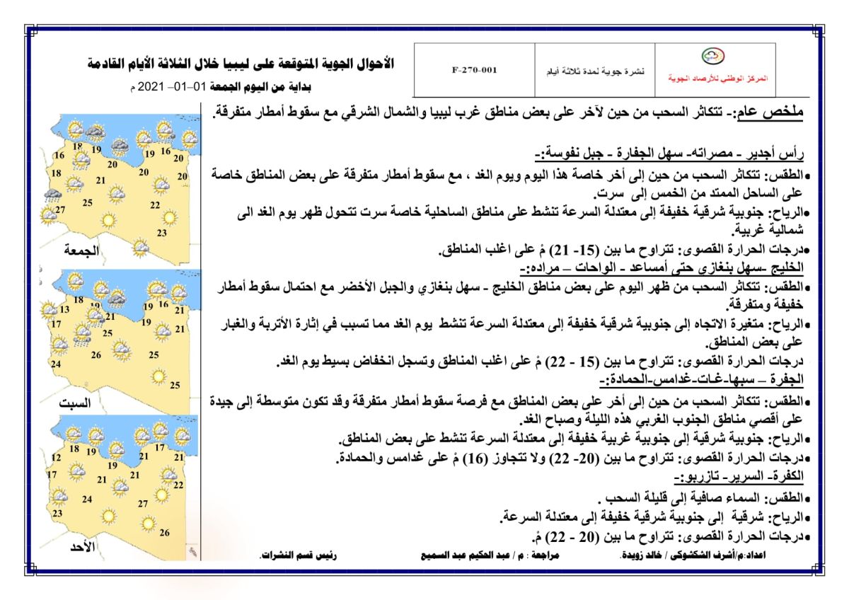 النشرة الجوية ليوم الجمعة الموافق 01 – 01 – 2021 الصادرة عن المركز الوطني للأرصاد الجوية