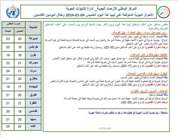 ندوة علمية حول (التشريعات القانونية النافذة و تطور مواصفات الدقيق)