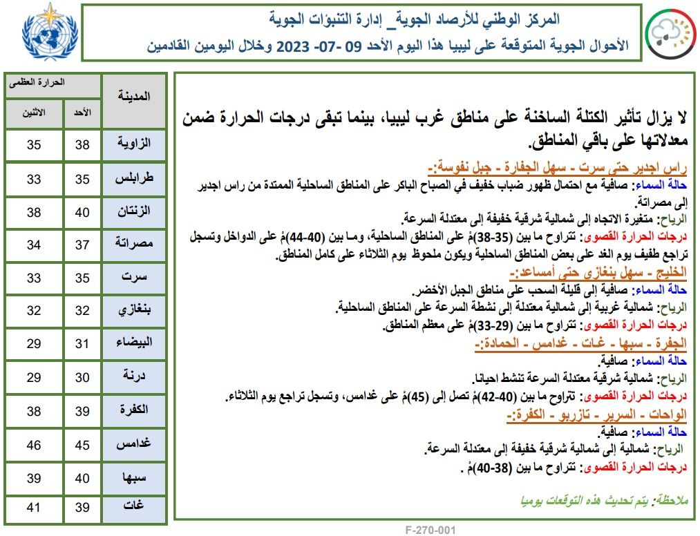 النشرة الجوية ليوم الأحد الموافق 09 – 07 – 2023 الصادرة عن المركز الوطني للأرصاد الجوية