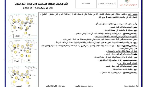 مجلس الوزراء يناقش أوضاع النازحين ويخصص مبالغ مالية تدفع لهم