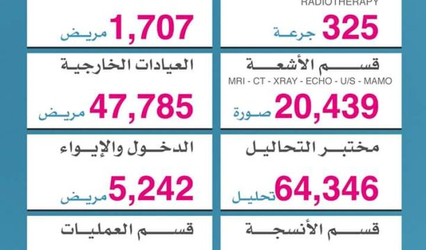 طبرق.. ندوة عن علاقة الأم بإبنتها