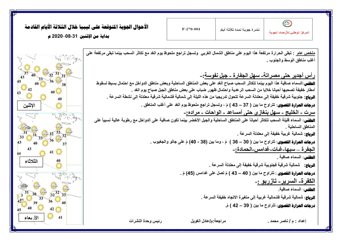 النشرة الجوية ليوم الاثنين الموافق 31 – 08 – 2020 الصادرة عن المركز الوطني للأرصاد الجوية