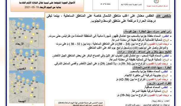 المركز الوطني لمكافحة الأمراض يعلن نتائج آخر تحاليل فيروس (كورونا) ويسجل (338) حالة موجبة