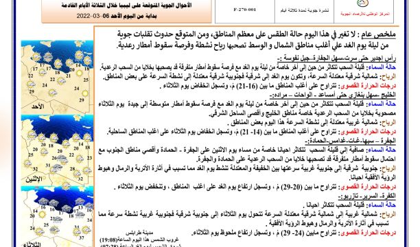 إلغاء ورفع الإجراءات والقيود الاحترازية للتباعد داخل المساجد بداية من اليوم