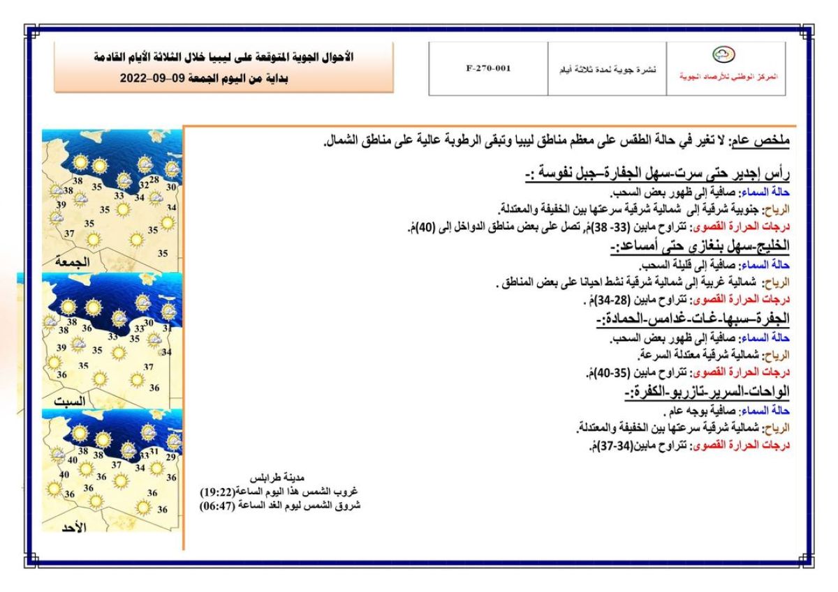 النشرة الجوية ليوم الجمعة الموافق 9 – 09 – 2022 الصادرة عن المركز الوطني للأرصاد الجوية