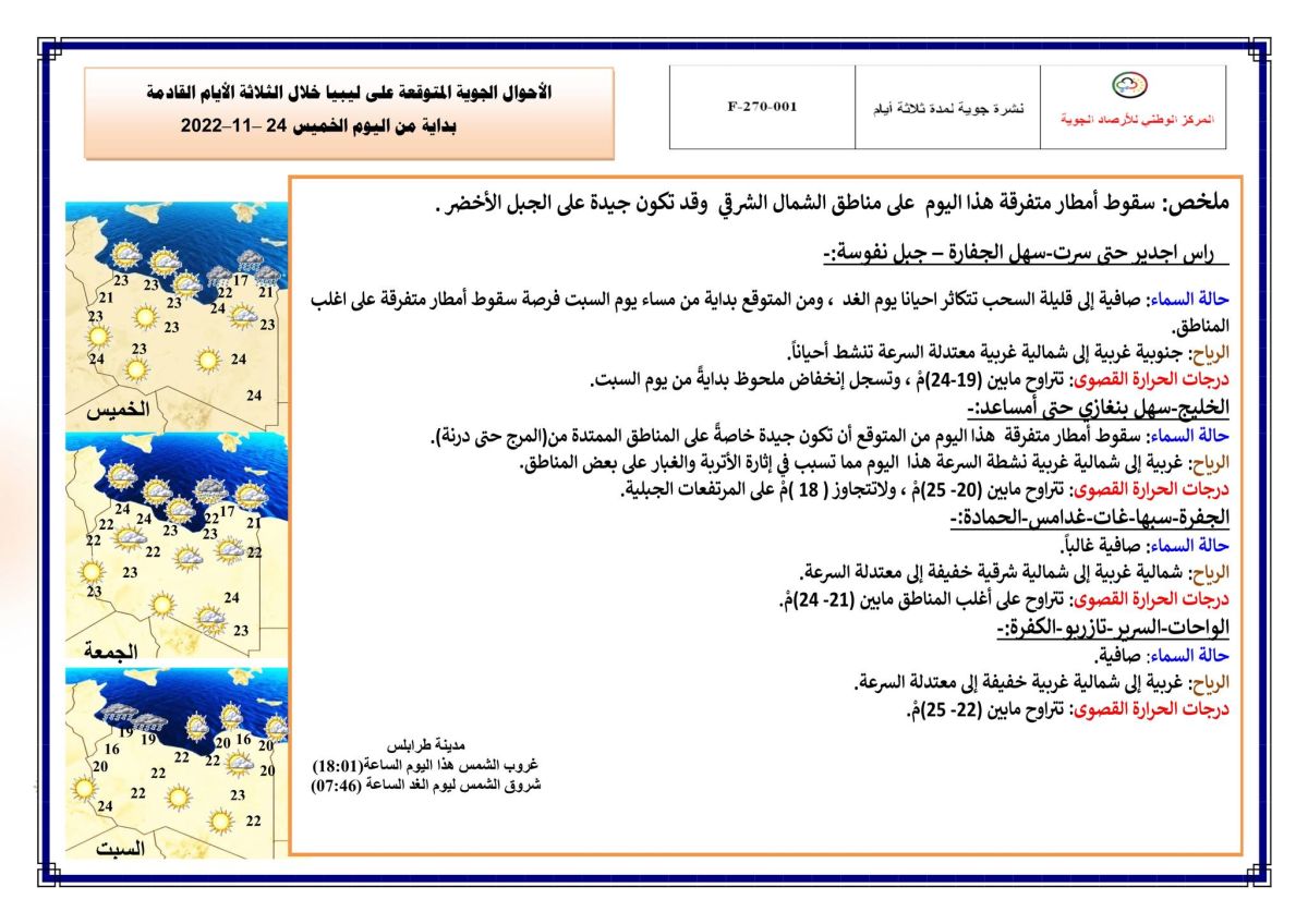 النشرة الجوية ليوم الخميس الموافق 24 – 11 – 2022 الصادرة عن المركز الوطني للأرصاد الجوية