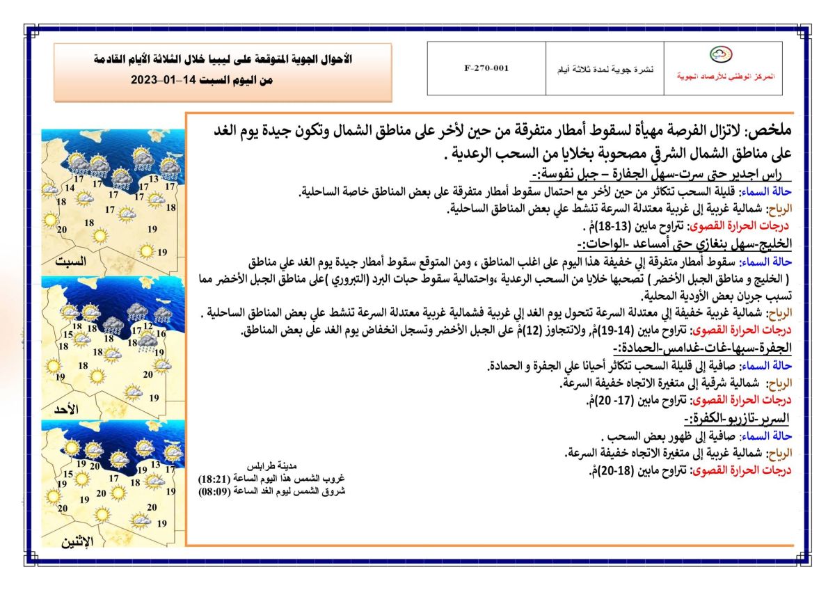 النشرة الجوية ليوم السبت الموافق 14 – 01 – 2023 الصادرة عن المركز الوطني للأرصاد الجوية