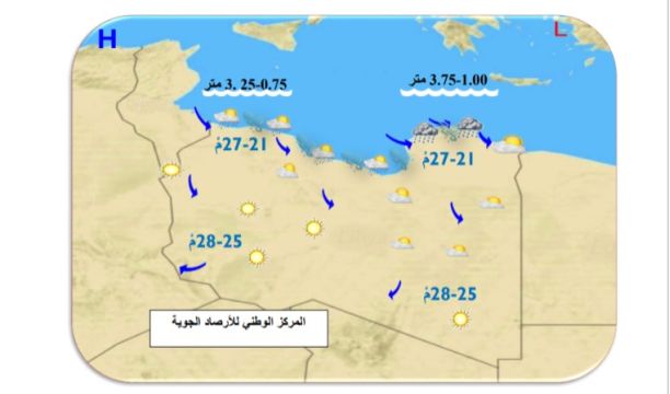 انعقاد مؤتمر (الفاروق) الأول لمرض السكري في مدينة الخمس