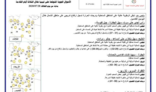 مصرفي (الوحدة) و (التجارة والتنمية) جالو يواصلان توزيع السيولة النقدية