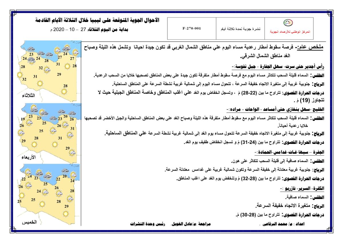 النشرة الجوية ليوم الثلاثاء الموافق 27 – 10 – 2020 الصادرة عن المركز الوطني للأرصاد الجوية