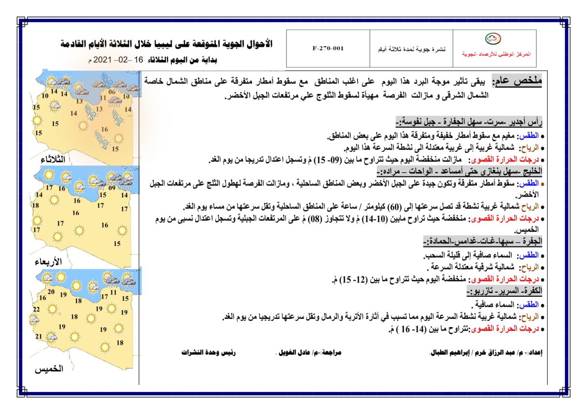 النشرة الجوية ليوم الثلاثاء الموافق 16 – 02 – 2021 الصادرة عن المركز الوطني للأرصاد الجوية