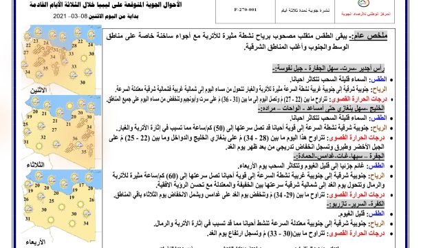 ندوة توعوية باجدابيا بعنوان (استدامة الموارد المائية مسؤولية اجتماعية)