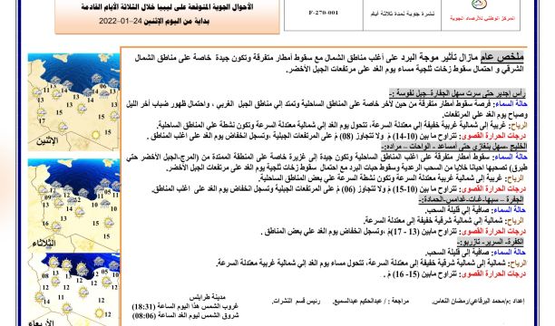 النشرة الجوية ليوم الاثنين الموافق 24 – 01 – 2022 الصادرة عن المركز الوطني للأرصاد الجوية