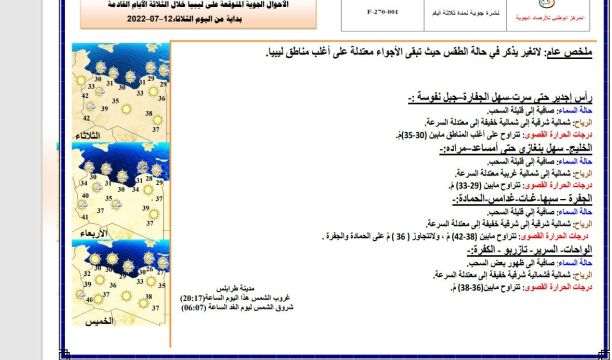 استفحال أزمة وقود السيارات والشاحنات بمدينة درنة خلال أيام عيد الأضحى المبارك