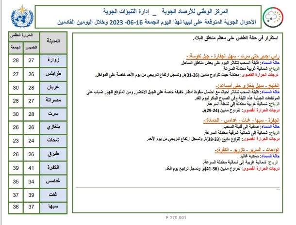 النيابة العامة تواصل تحقيق واقعات فساد في القطاع المصرفي