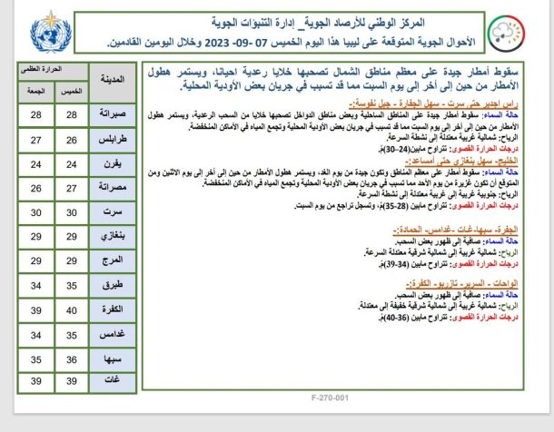 إيجاز صحفي للمبعوث الأممي "عبدالله باثيلي" خلال زيارته منطقة العزيزية