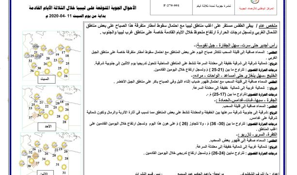 لجنة إدارة شركة الخليج العربي للنفط تناقش الأوضاع المالية ومعضلة المرتبات