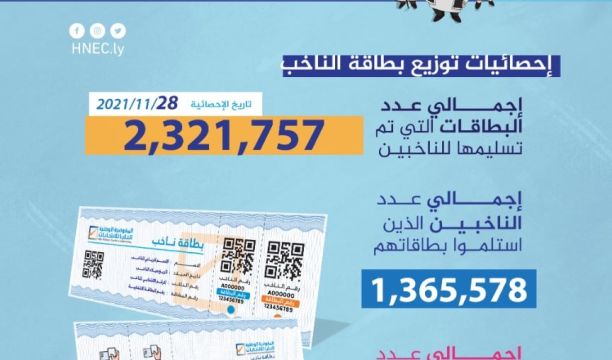 نائب رئيس المجلس الرئاسي "موسى الكوني" يستقبل سفير الاتحاد الأوروبي لدى ليبيا