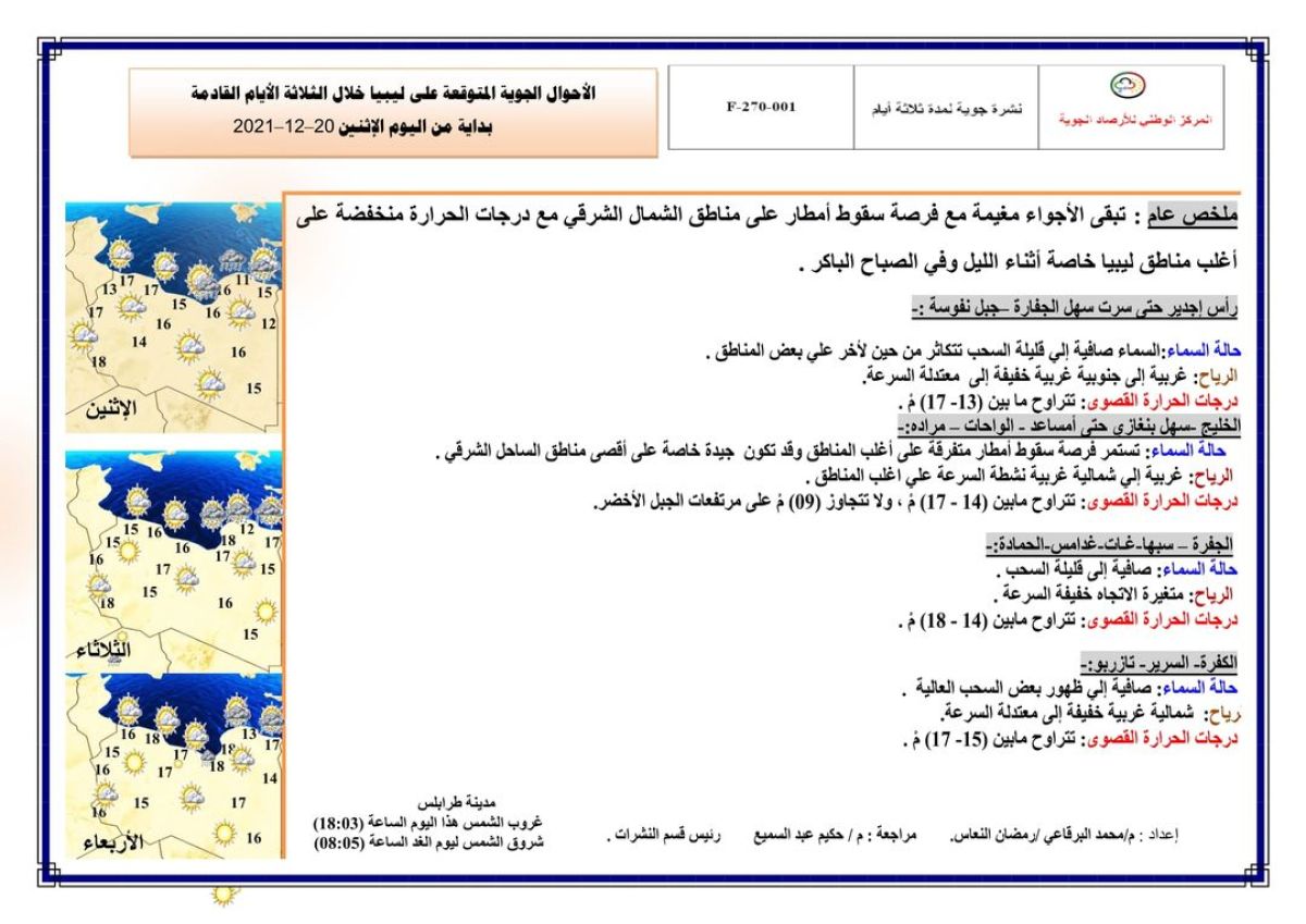 النشرة الجوية ليوم الاثنين الموافق 20 – 12 – 2021 الصادرة عن المركز الوطني للأرصاد الجوية