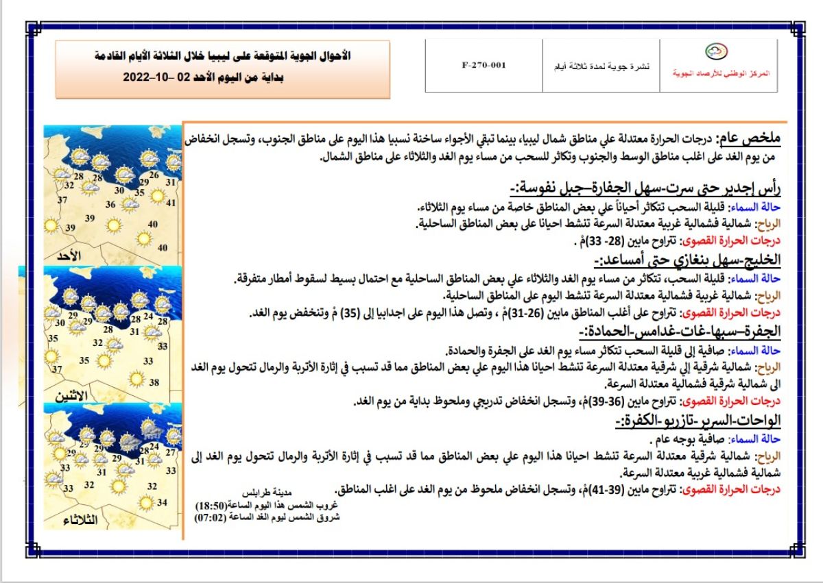 النشرة الجوية ليوم الأحد الموافق 02 – 10 – 2022 الصادرة عن المركز الوطني للأرصاد الجوية