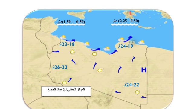 تواصل فاعليات معرض ليبيا الزراعي في دورته الثامنة 