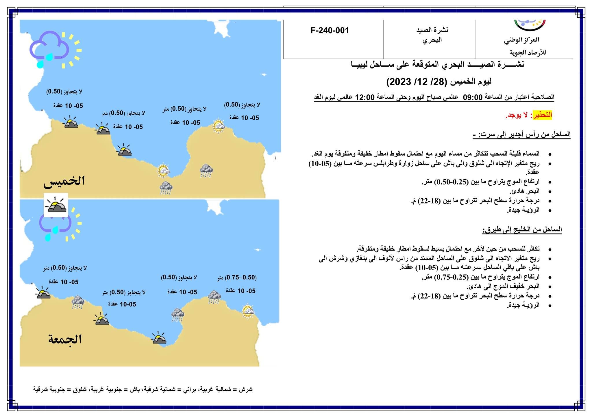 النشرة الجوية ليوم الخميس الموافق 28– 12– 2023 الصادرة عن المركز الوطني للأرصاد الجوية