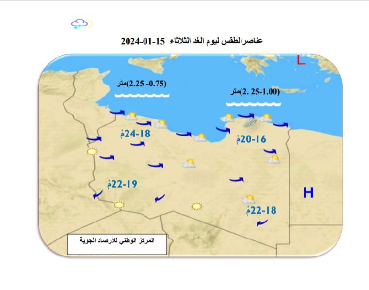 النشرة الجوية ليوم الاثنين الموافق 15– 01– 2024 الصادرة عن المركز الوطني للأرصاد الجوية