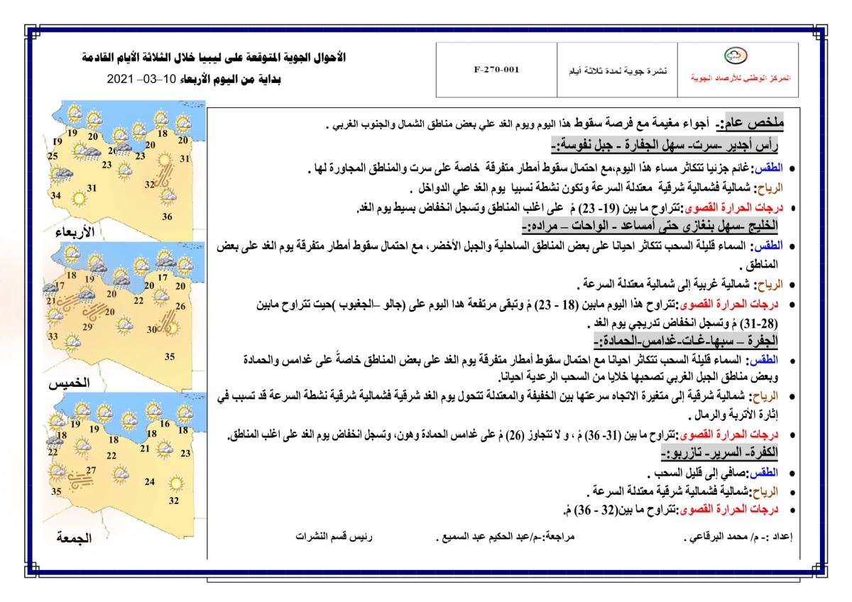 النشرة الجوية ليوم الإربعاء الموافق 10 – 03 – 2021 الصادرة عن المركز الوطني للأرصاد الجوية