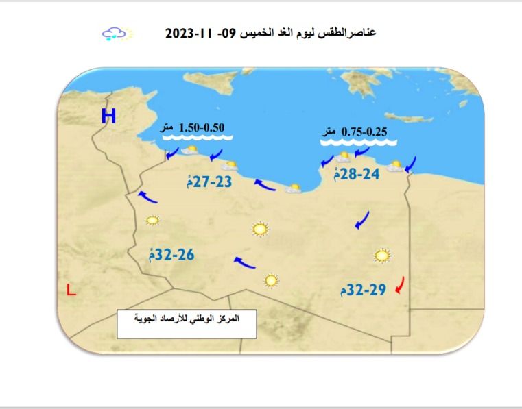 النشرة الجوية ليوم الأربعاء الموافق 08 – 11– 2023 الصادرة عن المركز الوطني للأرصاد الجوية