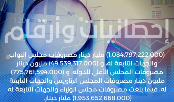 الشروع في صيانة مهبط مطار أوباري المدني