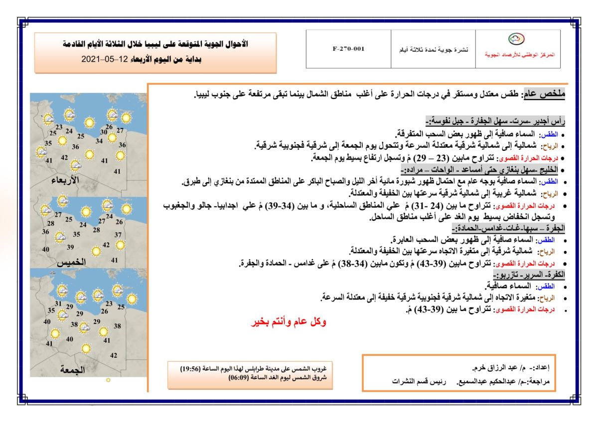 النشرة الجوية ليوم الإربعاء الموافق 12 – 05 – 2021 الصادرة عن المركز الوطني للأرصاد الجوية