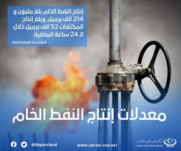 زيارة رئيس الوزراء بالحكومة الليبية إلى مدينة البيضاء
