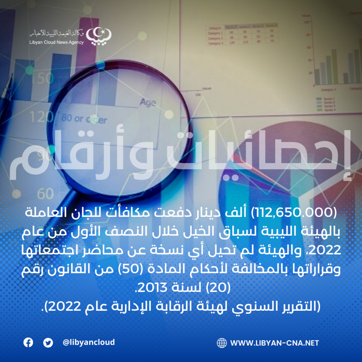 (112,650.000) ألف دينار دفعت مكافأت للجان العاملة بالهيئة الليبية لسباق الخيل خلال النصف الأول من عام 2022