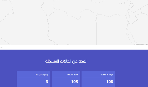 النشرة الجوية ليوم الأحد الموافق 29 – 03 – 2020 الصادرة عن المركز الوطني للأرصاد الجوية