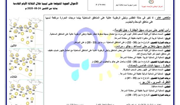 ورشة عمل تدريبية في أساسيات الرصد والاستجابة السريعة لاحتواء جائحة (كورونا) بمصراتة